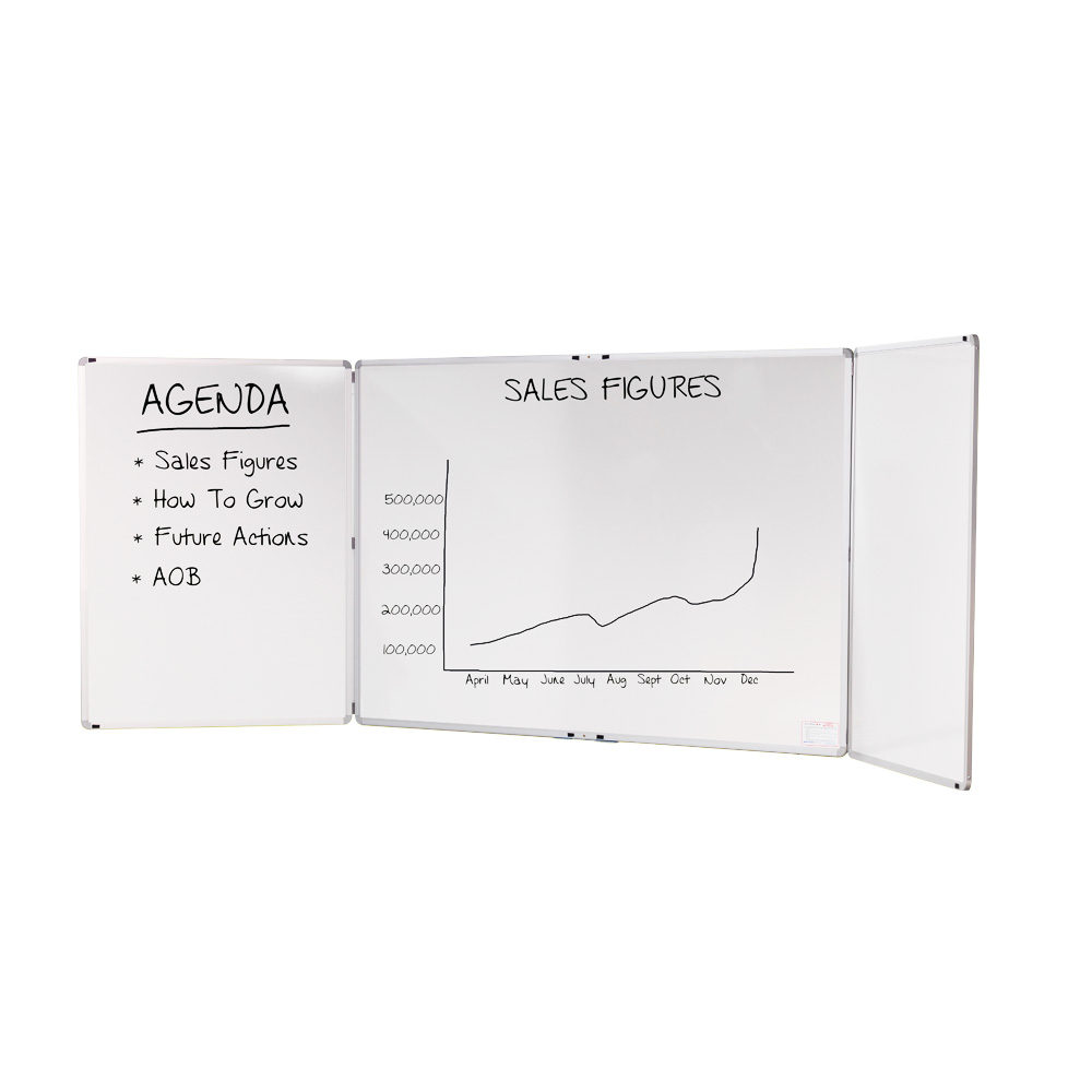 Space Saving Folding Whiteboards With Wings